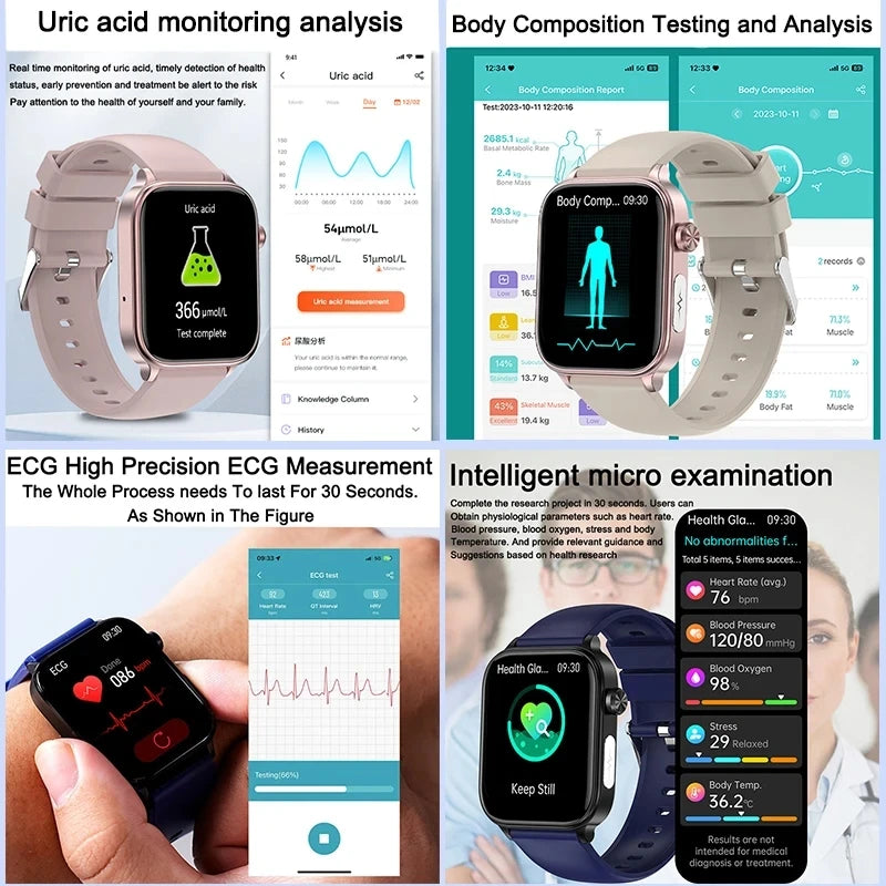 VitaGuard Everyday Health & Wellness Watch